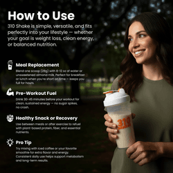 Product Image: 310 Chocolate Icing Shake