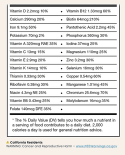 Product Image: 310 Chocolate Icing Shake