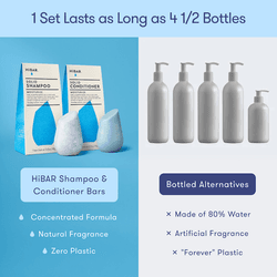 Product Image: Moisturize Shampoo & Conditioner Set