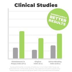 Product Image: Kids Mineral Berrylicious Bundle