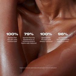 Product Image: Body Butter - Original Citrus